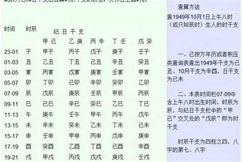 八字陰陽|八字的陰陽怎么看 如何理解自己的八字陰陽